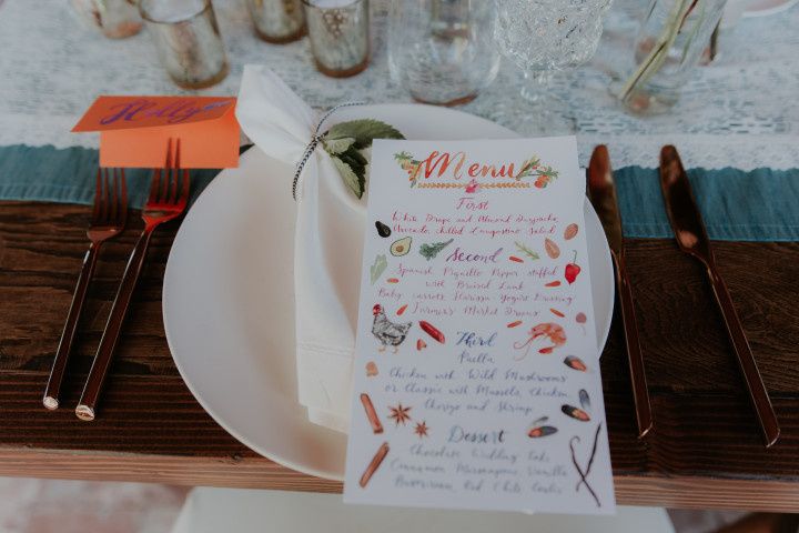 menu on place setting