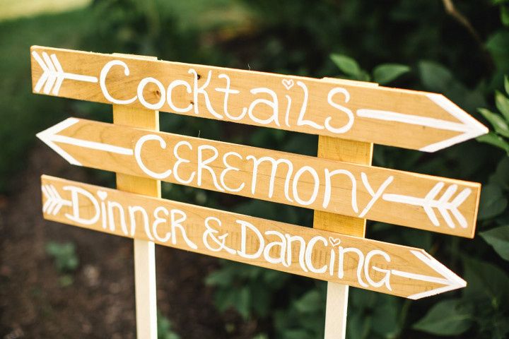 Wedding sign with directions
