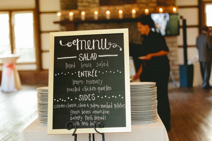 Chalkboard Handwritten Menu Sign