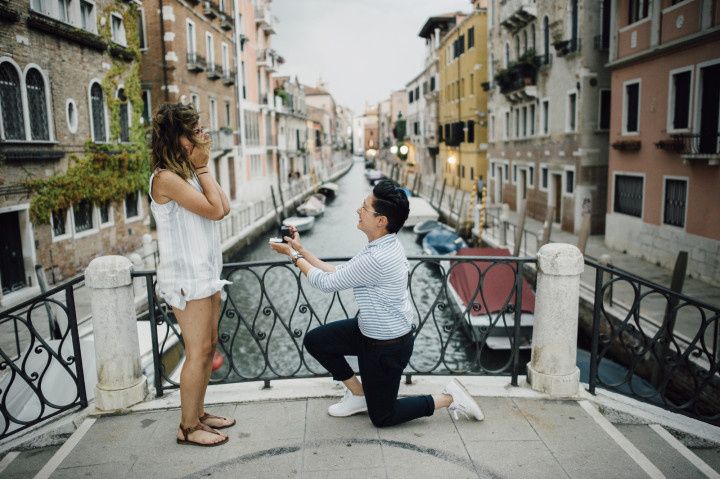 What is a Proposal Planner and Do I Need One?