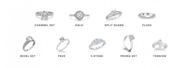 Eenheid Gevaar Sprong Engagement Rings 101: All the Basics to Know Before You Shop