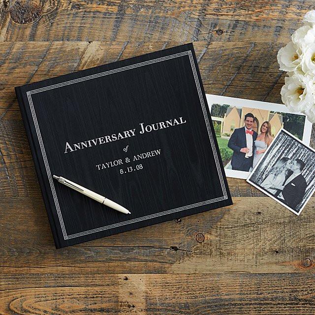 Top 10 Anniversary Gift Ideas For Parents - Angroos