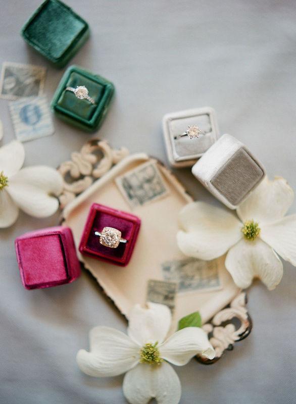 The History of Engagement Rings