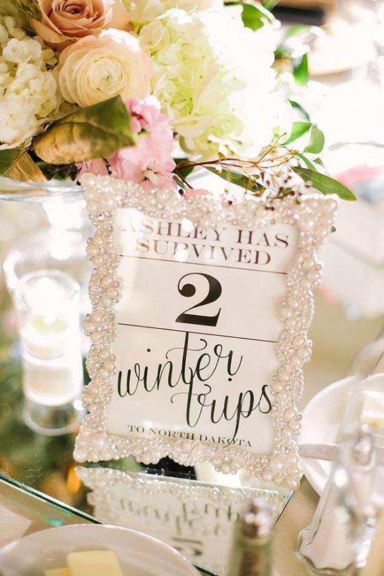 Wedding table number deals ideas