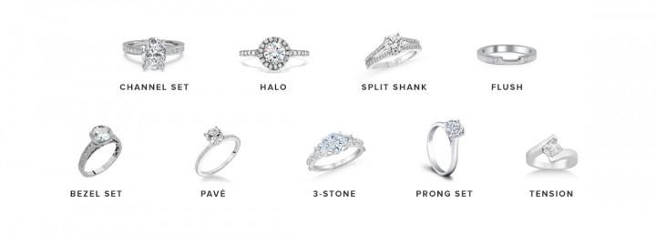 Different types of hot sale halo settings