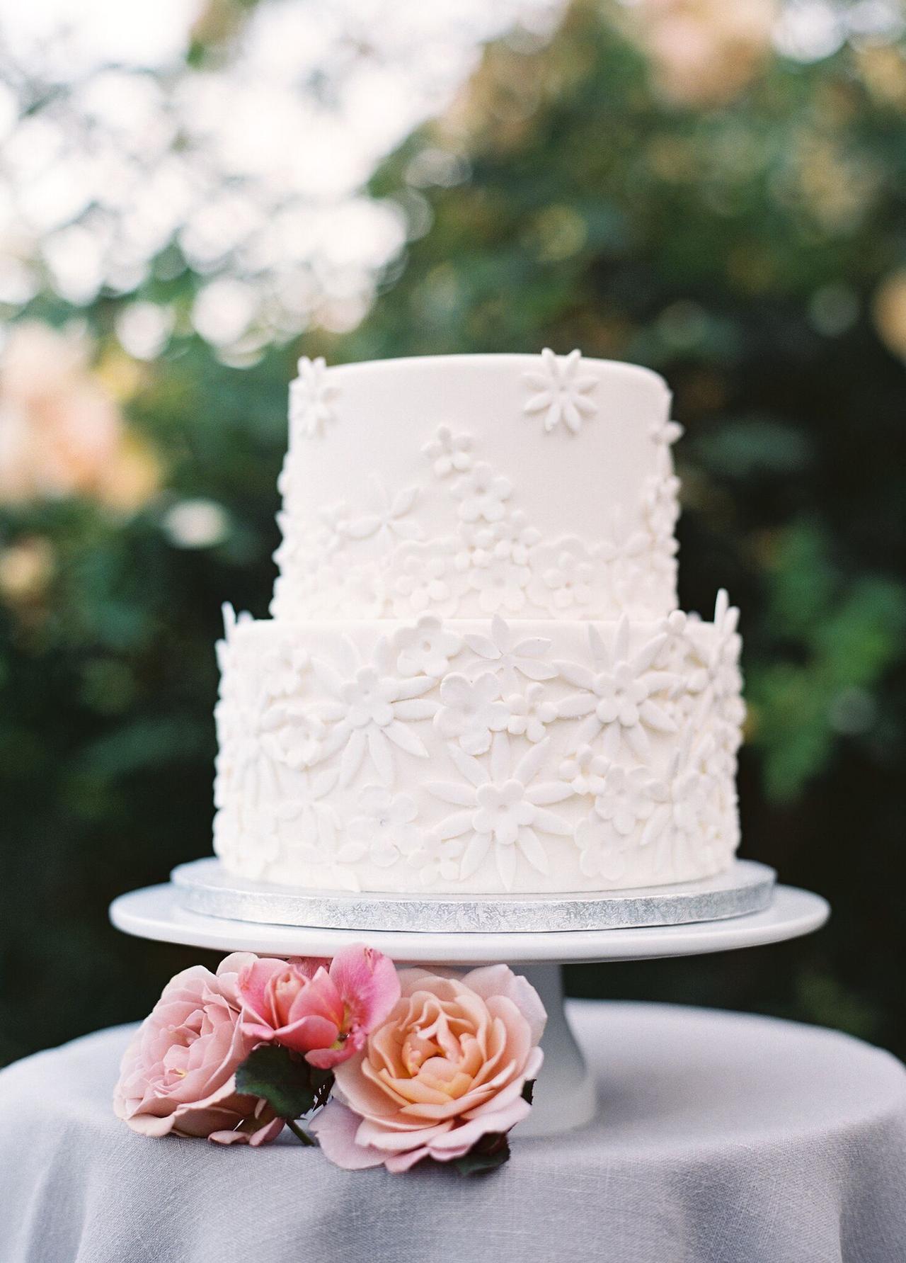 Online 2-Day Series: Rainbow Cake (Eastern Time) | Sur La Table