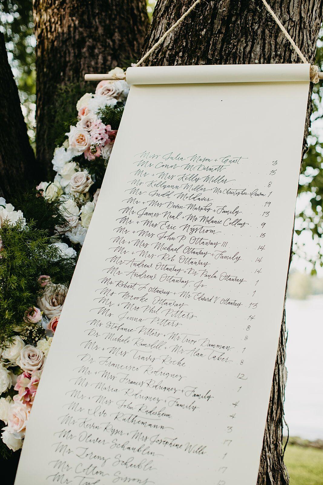 21 Romantic Wedding Theme Ideas for a Storybook-Inspired Day