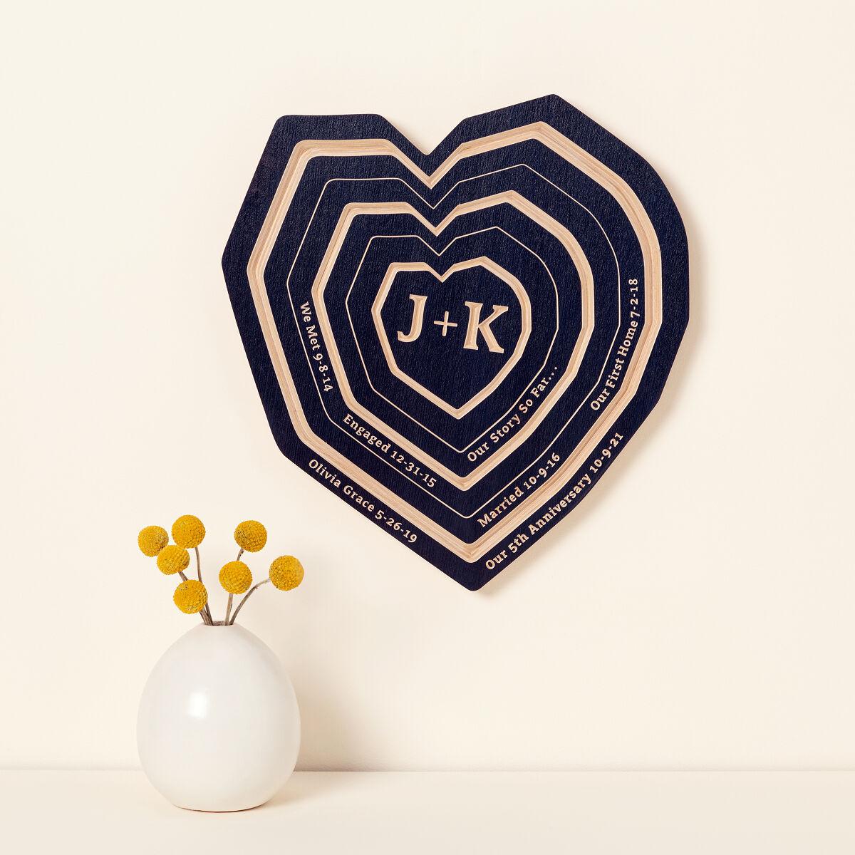 Heart-shaped tree-ring inspired wall art personalized with special dates for fifth anniversary