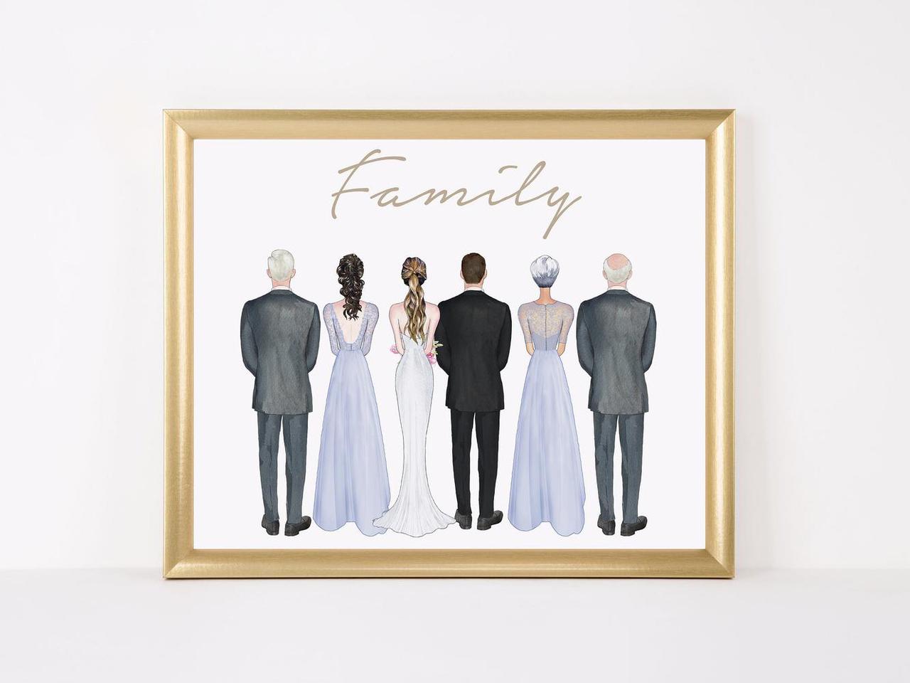 Wedding Gift for Parents, All That We Are and All That We Hope to Be,  In-laws Wedding Thank You Gift Picture Frame, 15 in X 8 in 2 Photos - Etsy  Denmark