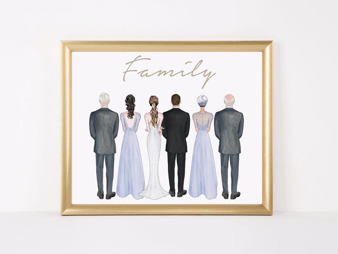 25 Best Wedding Gifts for Parents - Wedding Thank You Gifts For