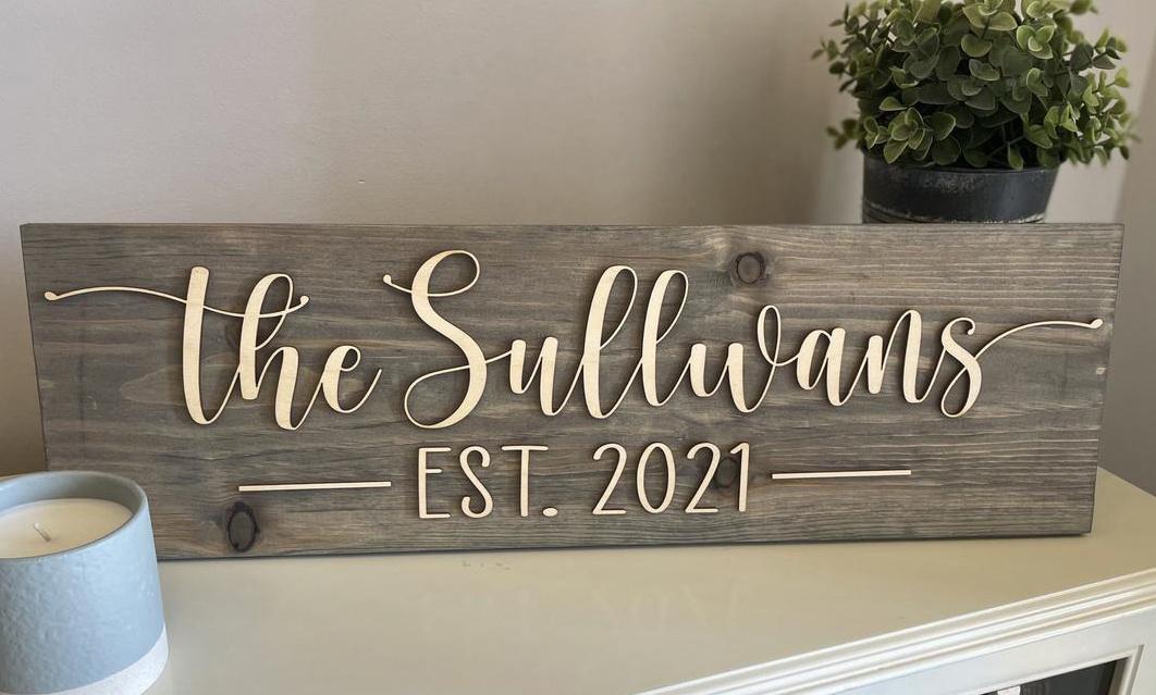 2024 Personalized Wedding Gifts - Personalization Mall