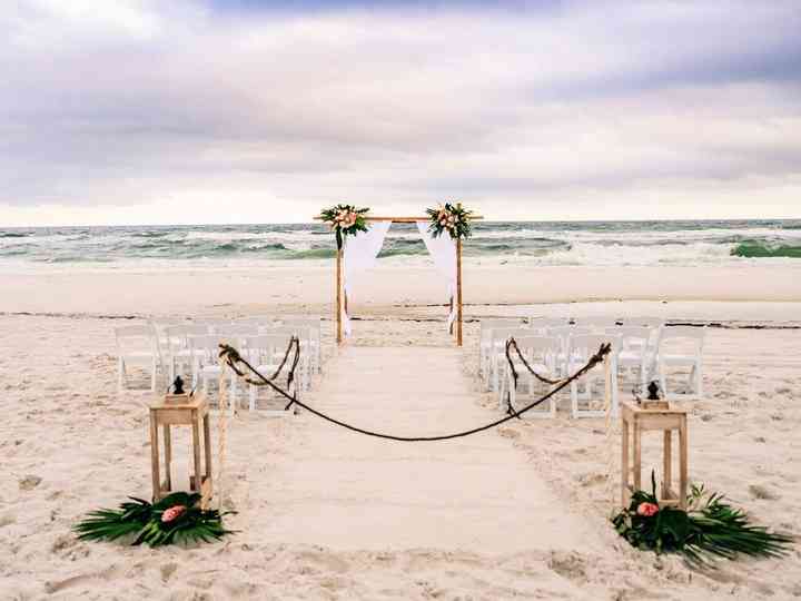https://cdn0.weddingwire.com/articles/images/9/8/9/8/img_18989/r10_2x_0-lough-tide-beach-weddings-beach-themed-wedding.jpg