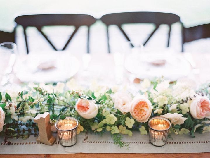 Rachael McKenzie Events
