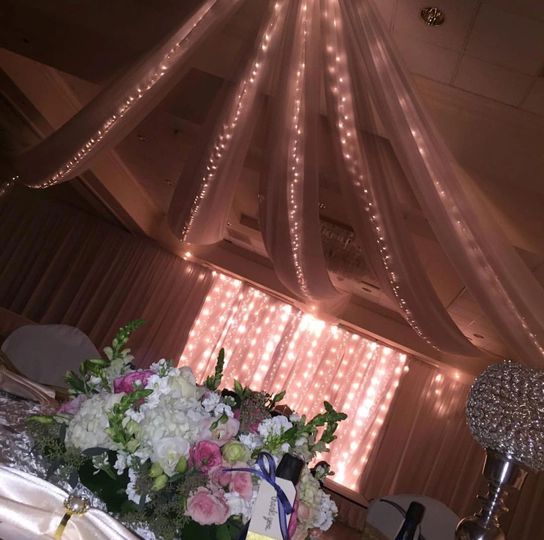 Drape It Up Designs, Inc.