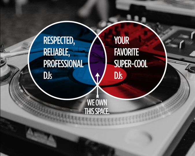 DJ D-Mac & Associates