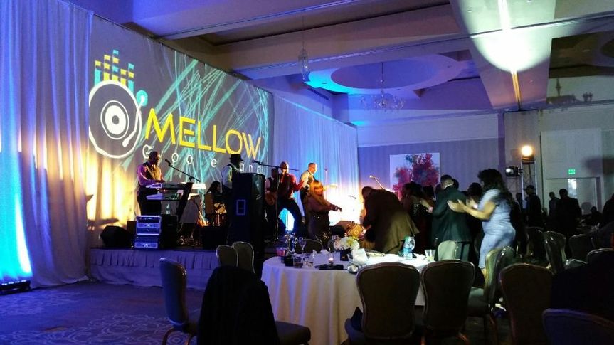 Mellow Groove Band