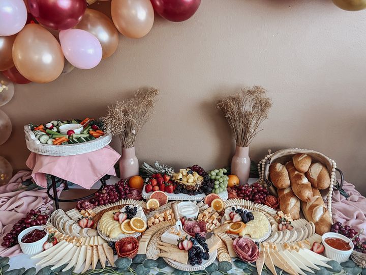 Picture Perfect Picnics