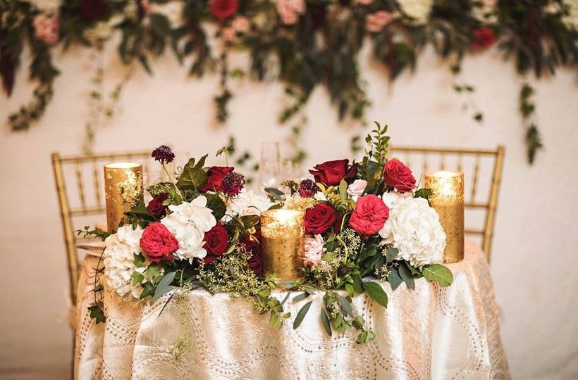 Table Wraps Ltd.