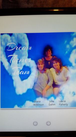 Dream Themes Events To Remember