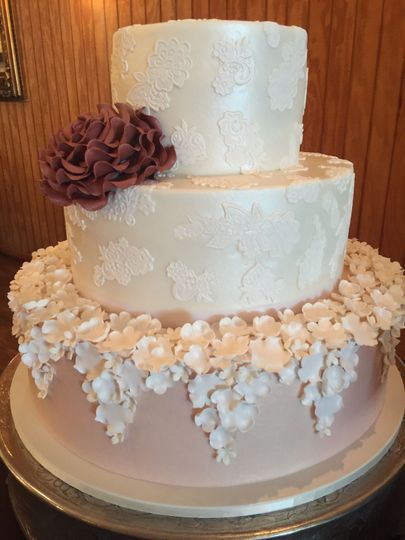 Creative Confections by Roxane