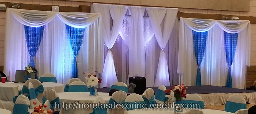Noretas Decor Inc