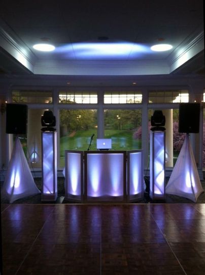 We R Events USA