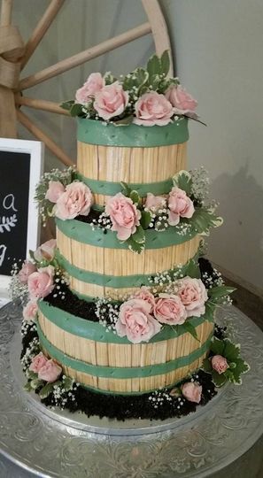 A Sweet Memory Cake Shoppe, LLC