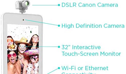 Le Selfie- Not Your Ordinary Photo Booth