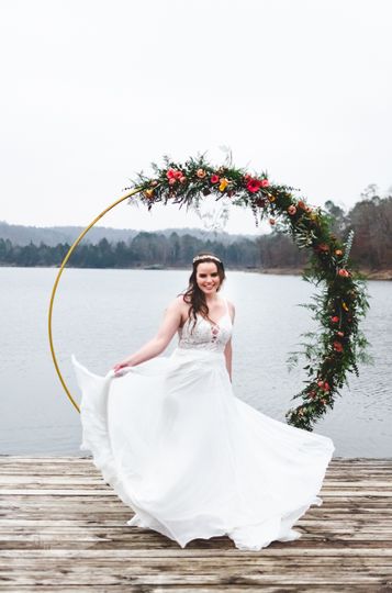 How Eventful-Event Design and More