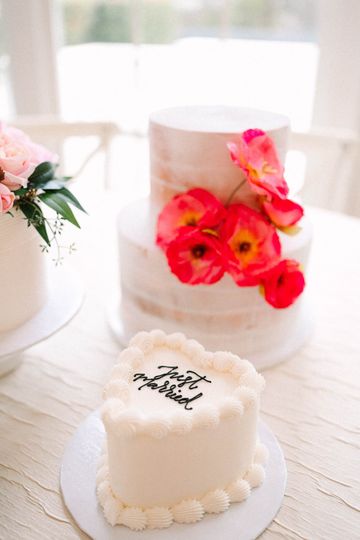 Confection Perfection
