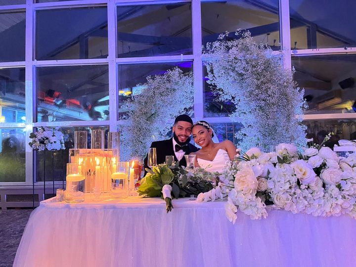 Inmayra Taveras Event Planning LLC