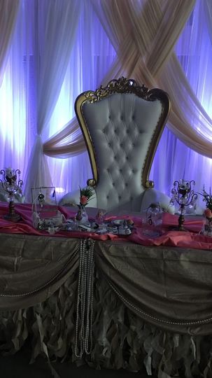 Glorious Events
