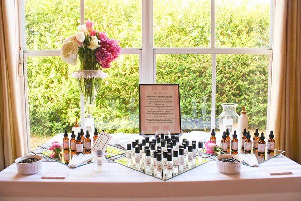 Perfume Bar Soiree & Lipstick Lab Bar Parties