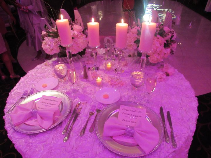 An-Licia Event Planning