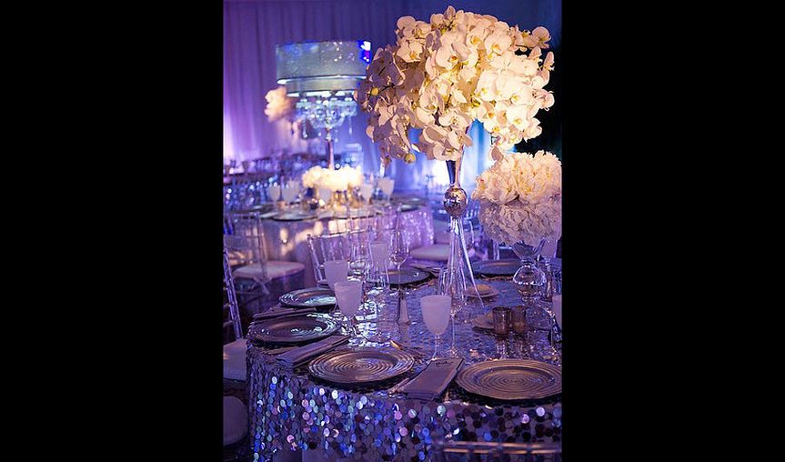 Invision Events