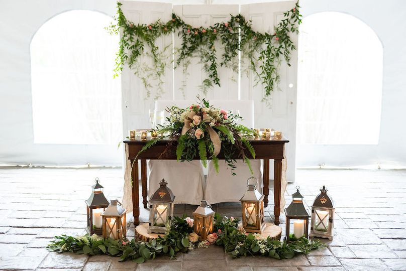 Soirees by Sonya