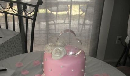 Cayley Cakes