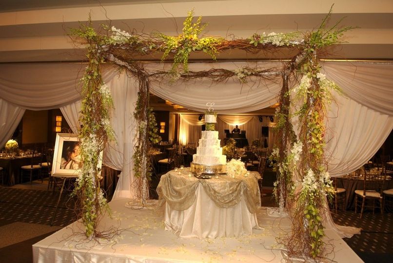 Events By Heather Lynn