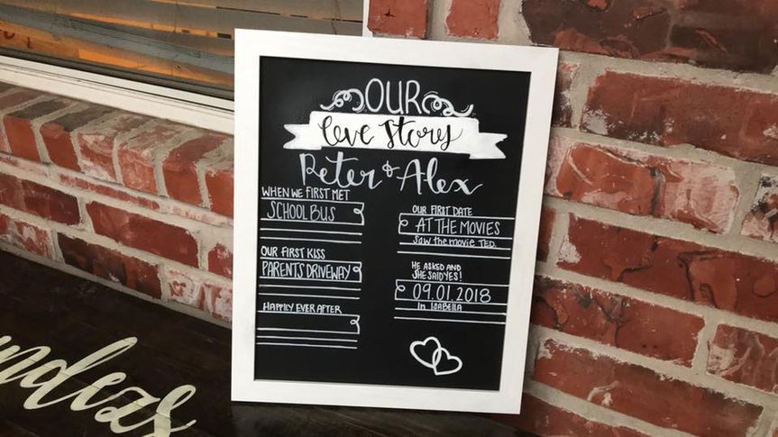 Chalkboard Creations