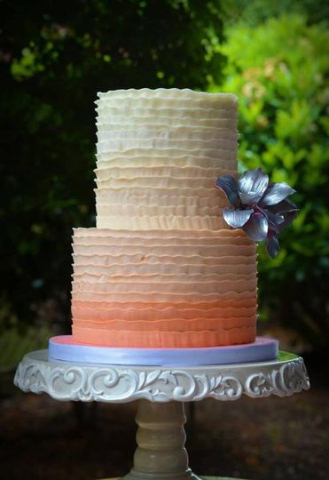 Simply Sweet Cupcakes & Cakes