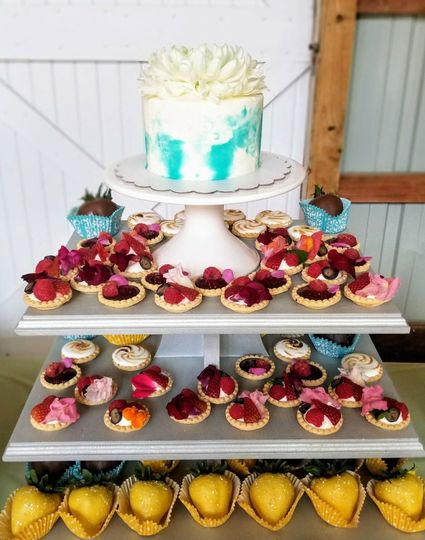 Cupcakes and Sweets, LLC