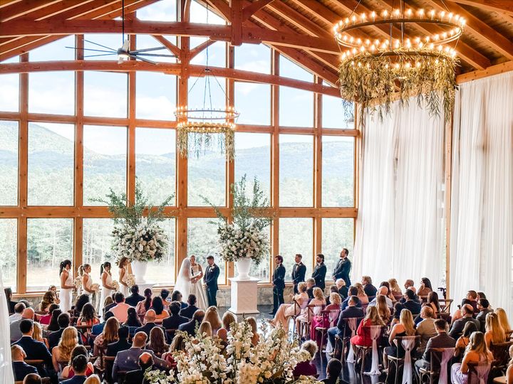 The Venue at Sharp Mountain, LLC