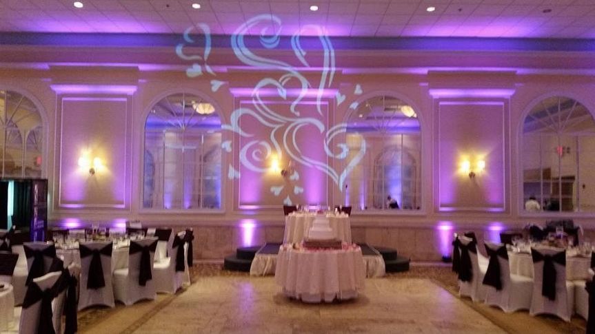 Dj Wicked Events