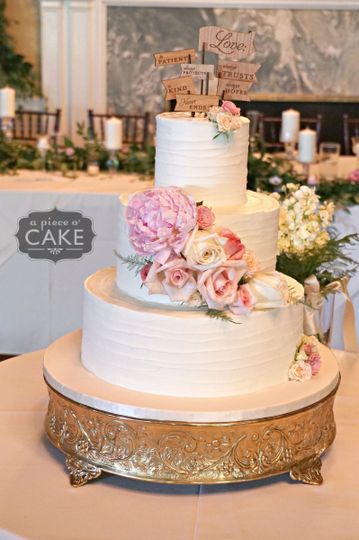 A Piece O' Cake