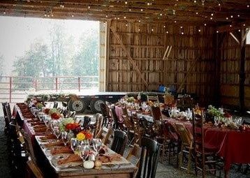 Riffle Farms