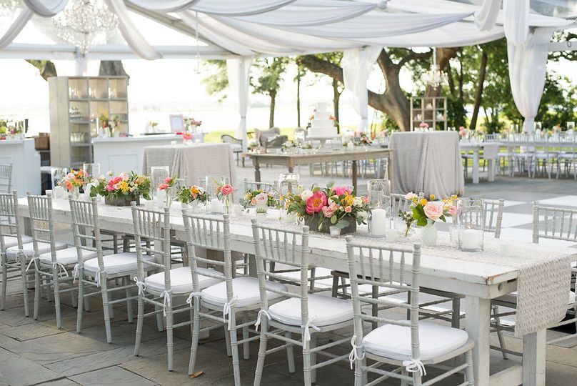 Boutique Planning