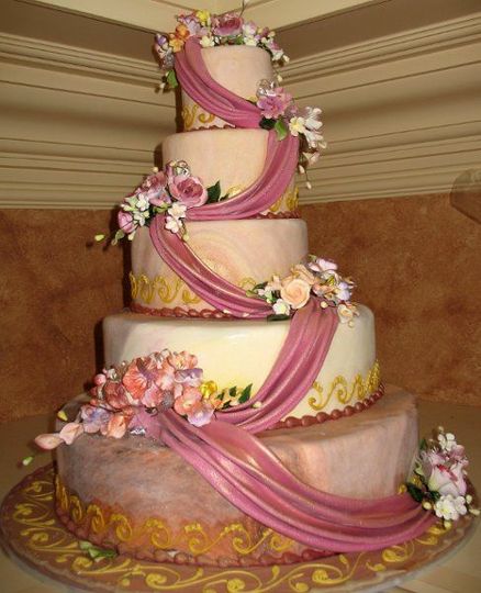 The Cake Gallery
