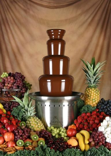 Chocolat Solutions,LLC