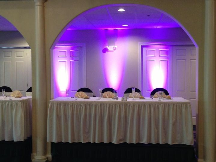 Briggs Mobile DJ and Lighting