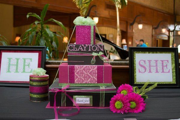 Very Important Planning Weddings and Events